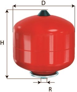 Расширительные баки ГРАНЛЕВЕЛ HM с незаменяемой мембраной