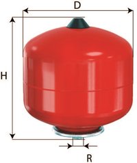 Расширительные баки ГРАНЛЕВЕЛ HM с незаменяемой мембраной