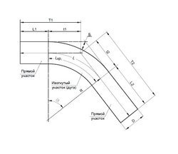 Отвод ОГ-20°-325х8-1,6-2Ду-1100/1100-УХЛ-К50/В 09Г2С