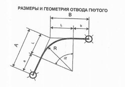 Отвод ОГ I 63°- 377(10,0К52)-10,0(12,1)-0,660-5Dн-2050/2050-40