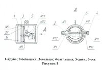 Затвор обратный DN 100 PN 4,0 МПа, быстродействующий