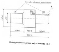 Изолирующая муфта ИММ-159-5,4-ХЛ